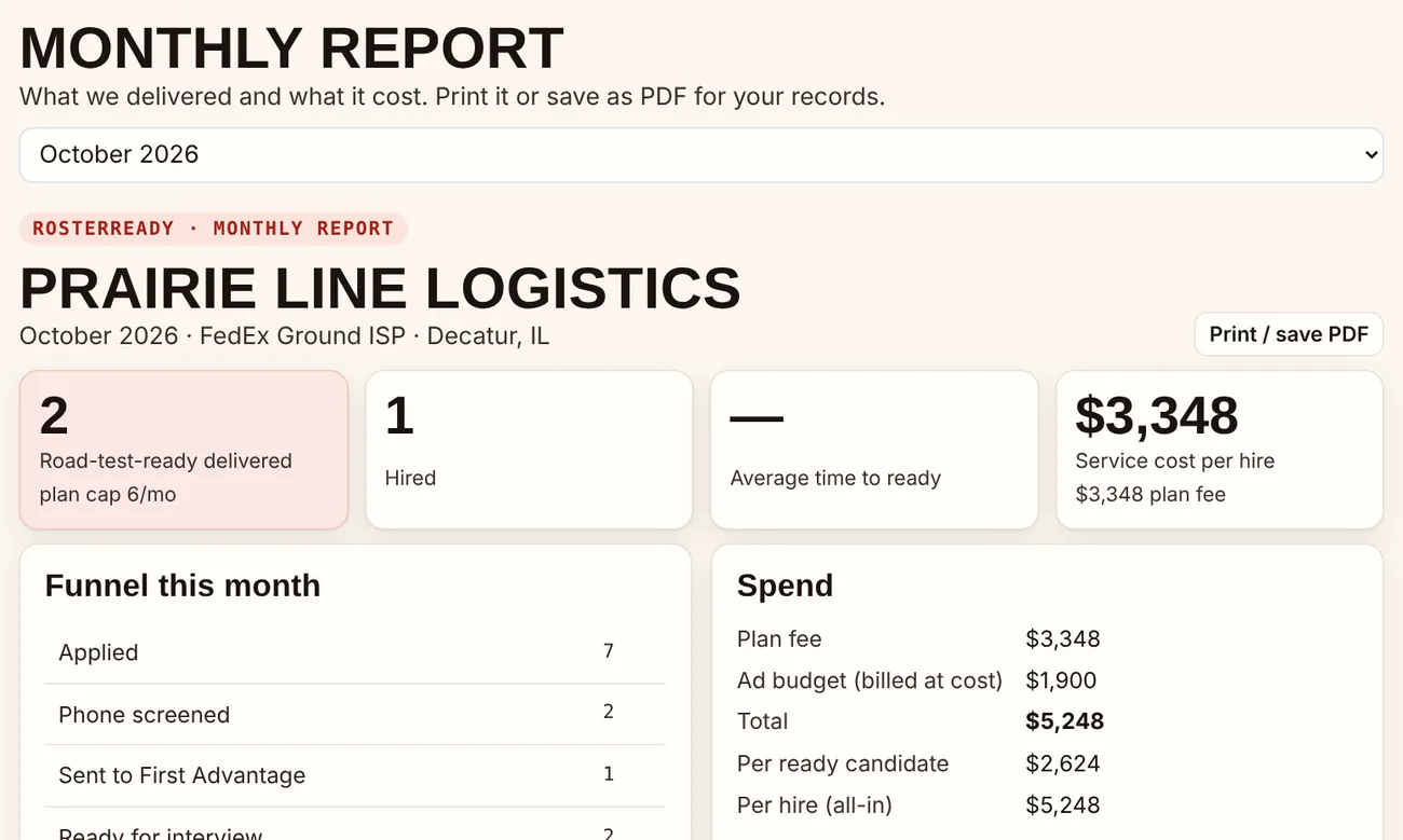 The monthly report